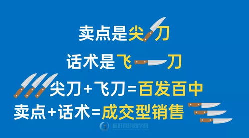 銷售話術(shù)手冊設(shè)計(jì) 暢銷型產(chǎn)品賣點(diǎn)提煉與成交型銷售話術(shù)設(shè)計(jì)